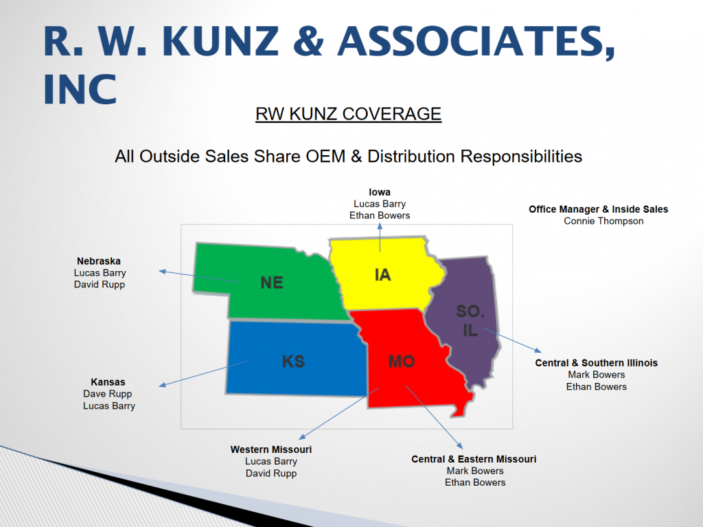 rw kunz territory